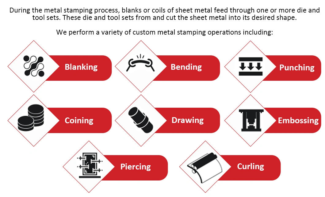 Polyurethane Rubber Stamped Concrete Stamp Mats Tool Moulds